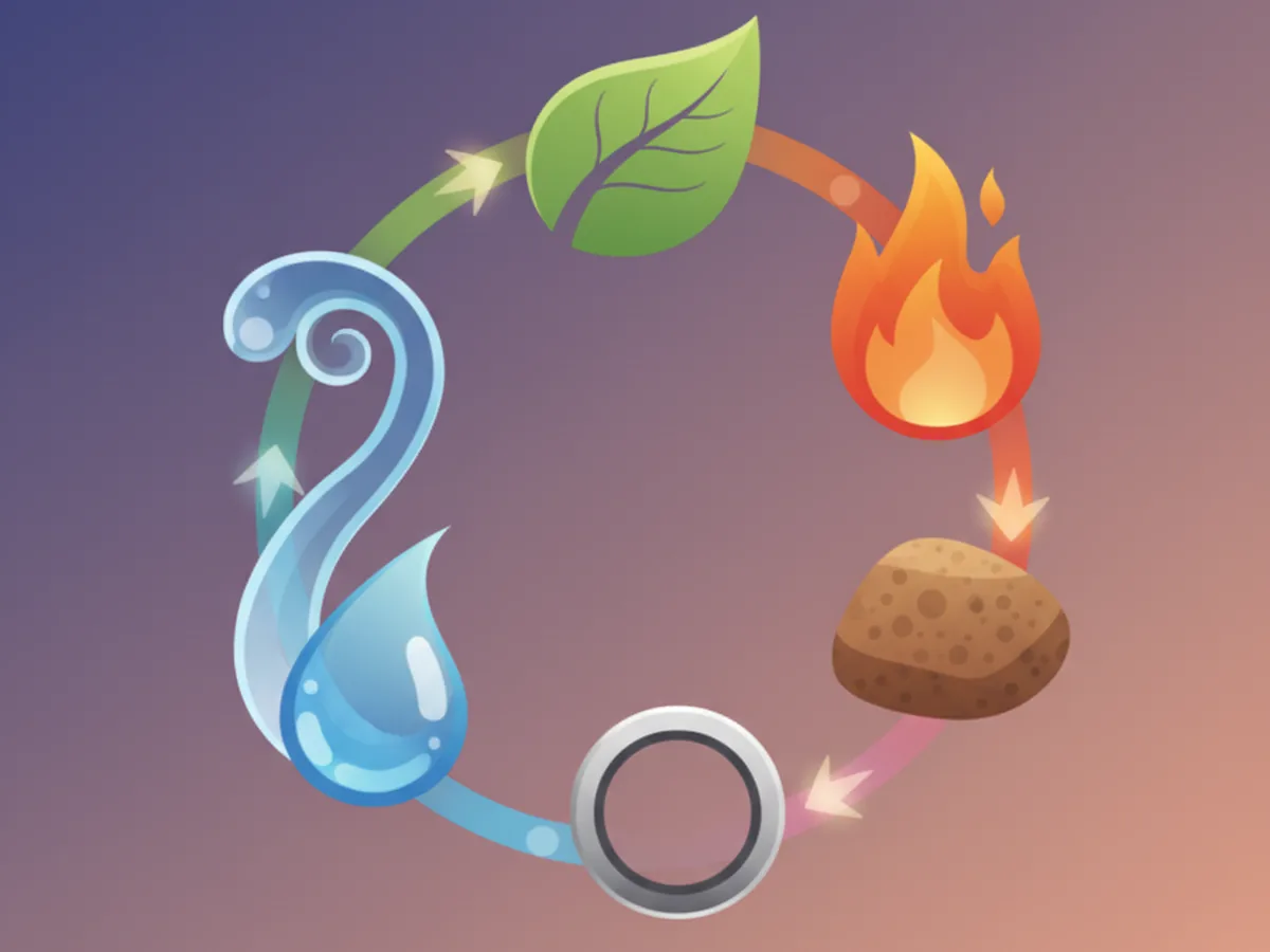 Self-care and balance